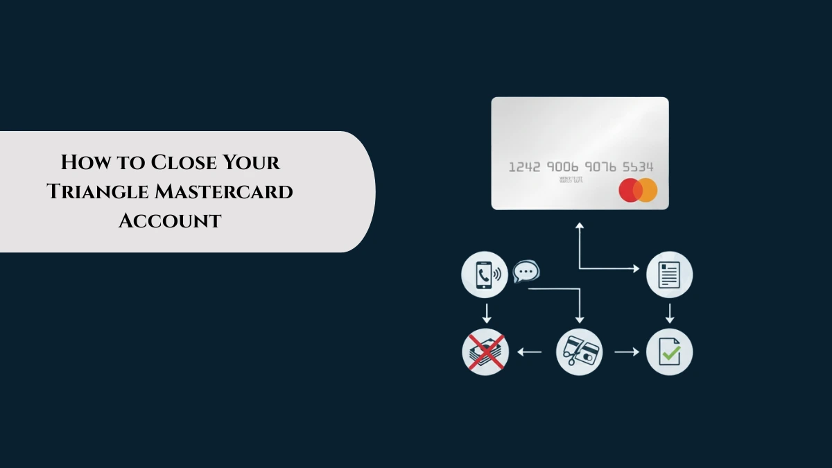How to Close Triangle Mastercard Account