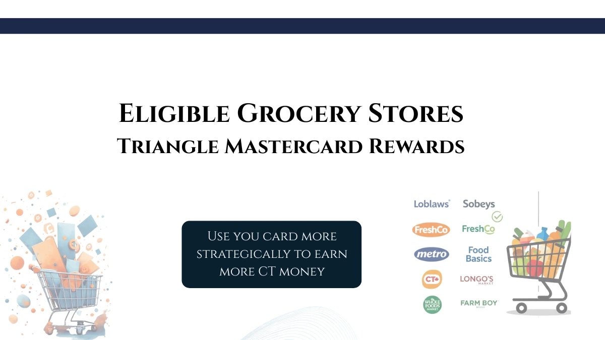 Eligible Grocery Stores for Triangle Mastercard Rewards